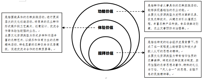 Picture1.png Picture1.png